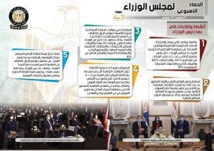 مجلس الوزراء