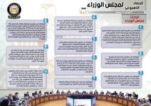 مجلس الوزراء