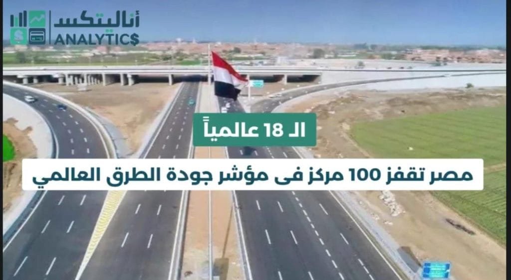 مصر تقفز 100 مركز فى مؤشر جودة الطرق العالمي