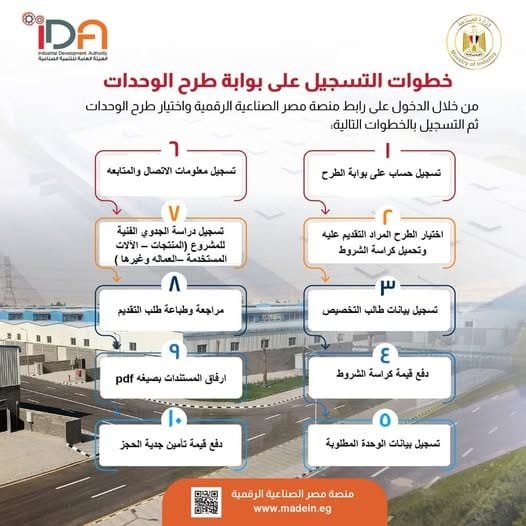 منصة مصر الصناعية الرقمية تتيح خطوات ميسّرة للتسجيل على بوابة طرح الوحدات الصناعية