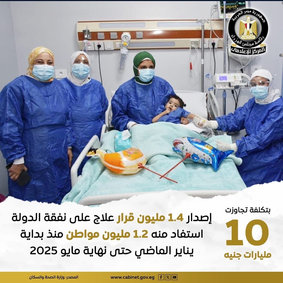 توسعة خدمات العلاج على نفقة الدولة تشمل 15 تخصصًا في 1461 مستشفى بمصر