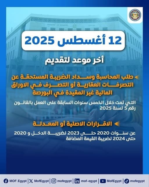 المالية: 12 أغسطس آخر موعد للاستفادة من حزمة التسهيلات الضريبية الجديدة