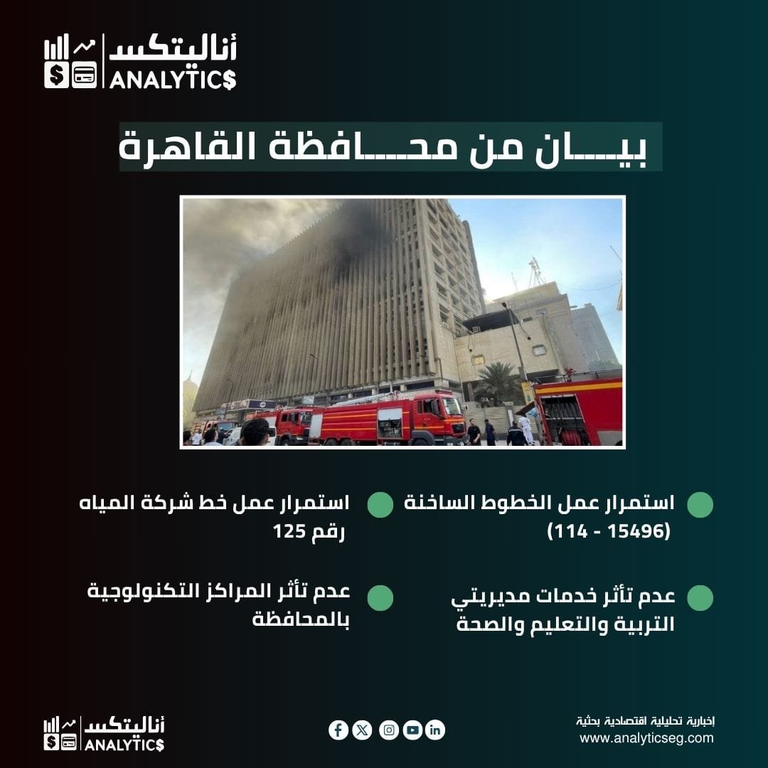بيان رسمي من محافظة القاهرة: استمرار الخدمات الحيوية رغم الحريق